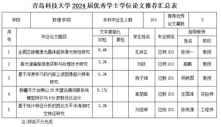 英国威廉希尔公司