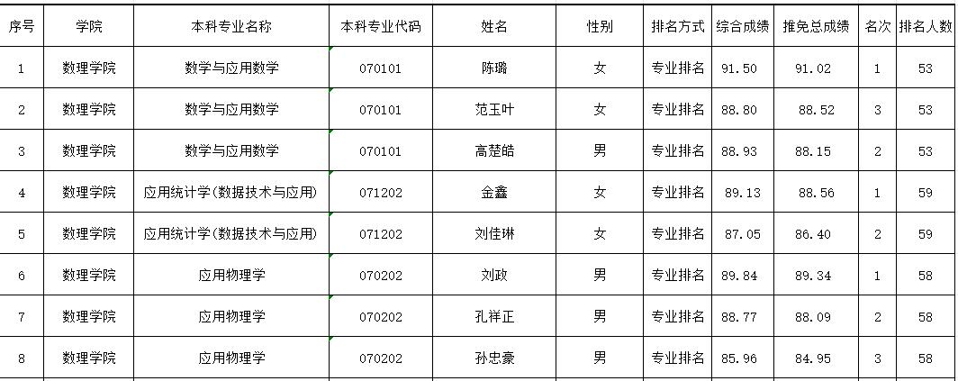 英国威廉希尔公司