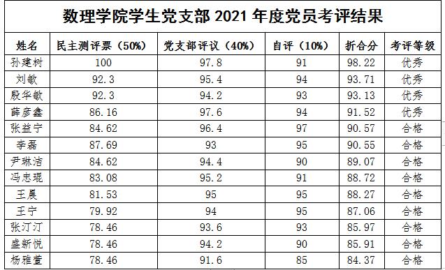英国威廉希尔公司