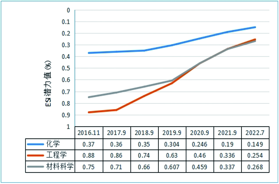英国威廉希尔公司